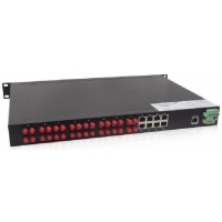 Оптоволоконный преобразователь RCT900PV1PFC
